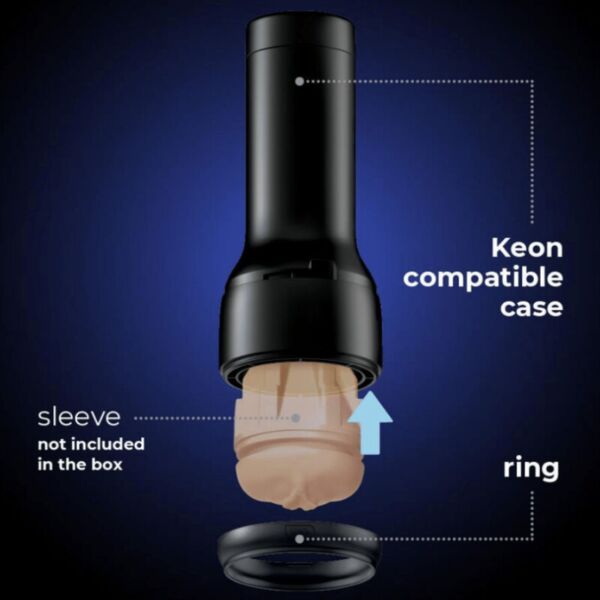 Carcaça Kiiroo Keon Compatible Stroker Case com o seu anel de fixação