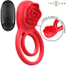 Estimulador Clítoris INTENSE GAIL com Controle Remoto