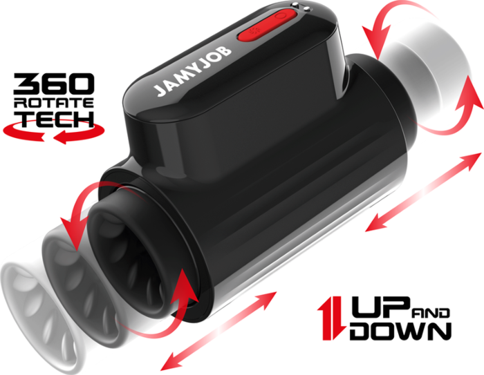 TurboVortex 360 - Masturbador Revolucionário