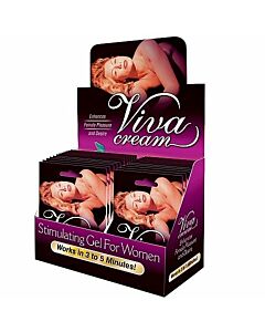 Gel Mulher Sensual
