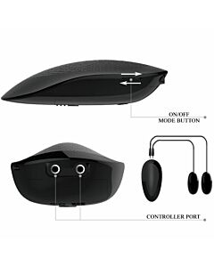 Crazy bull - vagina y ano realisticos con vibracion posicion 8