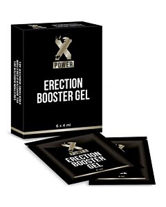 Gel Potenciador Força Erétil