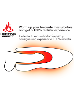 Masturbador Rotativo SpinHeat