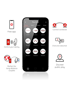 Ovo Vibratório Sakura - Controlo por App