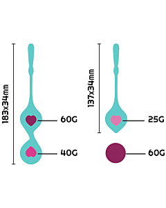 Ritual Orquídea Pélvico