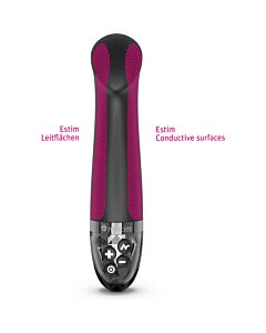 Vibrador Estimulador RightOnRon. 
Vibrador Estimulador RightOnRon