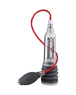 Bomba hidráulica transparente