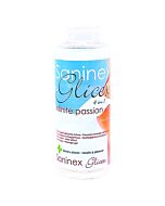 Lubrificante PassionXtreme 4-em-1