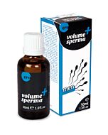 homens sperma de volume Ero