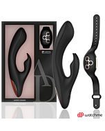 Controle Rabbit WatchMe