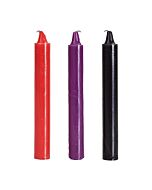 Candlestick em setembro