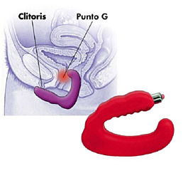 Descubra o Melhor Vibrador Ponto G e Como Encontrá-lo